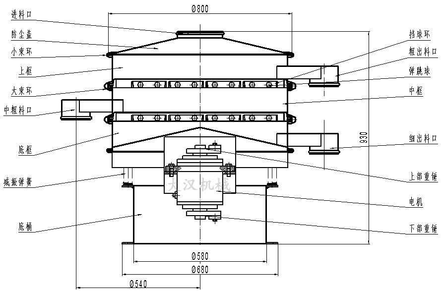 振動篩分機結構圖 振動篩分機結構圖