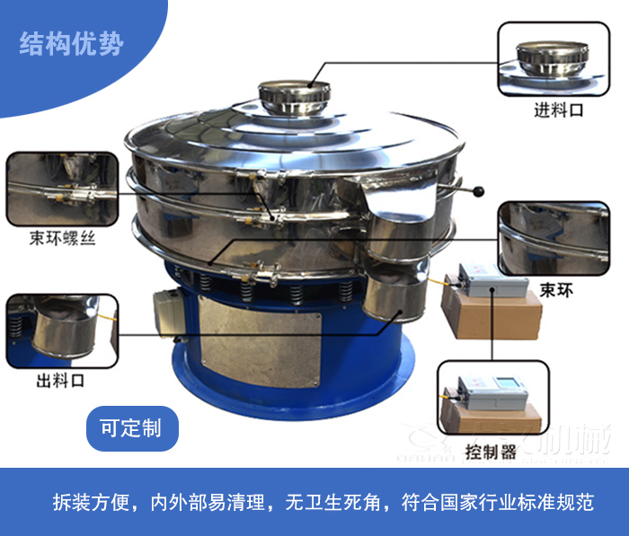 硫酸鎂超聲波振動(dòng)篩