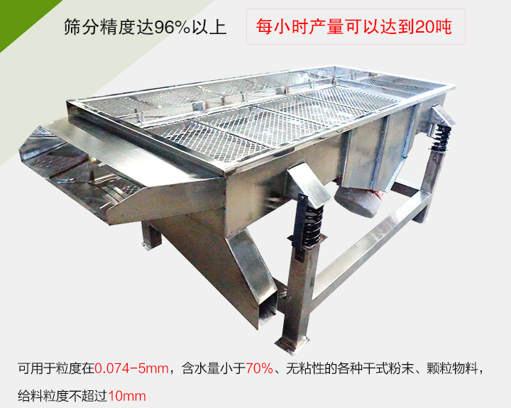 糧食篩分機各種干式粉末、顆粒物料，給料粒度不超過10mm